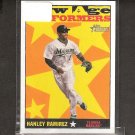 HANLEY RAMIREZ 2010 Topps New Age Performers - Florida Marlins