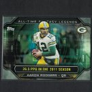 AARON RODGERS 2015 Topps All-Time Fantasy Legends Cal Golden Bears & Packers AARON RODGERS 2015 Topps All-Time Fantasy Legends Cal Golden Bears & Packers