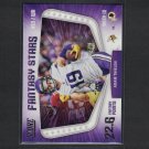 ADAM THIELEN 2018 Score Fantasy Stars - Vikings & Minnesota State Mankato ADAM THIELEN 2018 Score Fantasy Stars - Vikings & Minnesota State Mankato