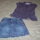 Girl's (Size 5 and Up)