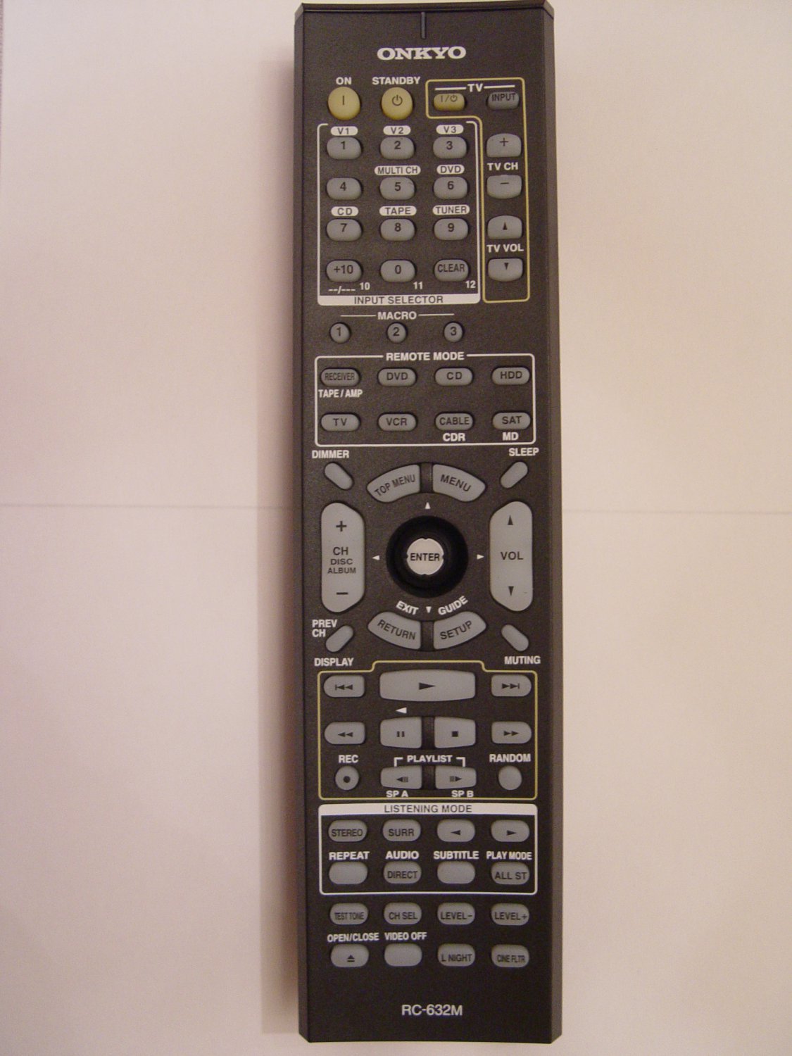 Onkyo RC-632M Remote Control Part # 24140632