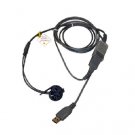CMS-PN PC Based Pulse Oximeter for Neonate with Free SW SpO2 Measuring