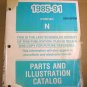 1985 91 Pontiac Grand AMService Manual