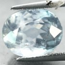 10.58 CT.RARE QUALITY FACET NATURAL OVAL RICH OCEAN BLUE CELESTINE CELESTITE GEM