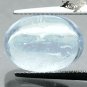 17.7 CT.RARE BIGGEST NATURAL OVAL OCEAN BLUE CELESTITE CELESTINE LOOSE GEMSTONE