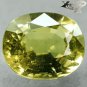 2.77 Ct.Firely Unheated Natural Oval 7.5*9 mm Intense Lime Yellow Tanga Sapphire