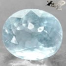 21.06 CT.Firely Natural Oval Facet 13*16 mm Ocean Blue Celestite 天青石 @ Here ONLY