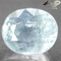 9.04 CT.Firely Natural Oval Facet 10*12 mm. Ocean Blue Celestite @ Zoultier ONLY