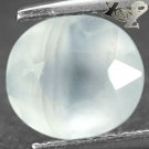 2.13 Ct.Natural Oval 8*9 mm. Banded Blue Africa Chalcedony Loose Gemstones 玉髓