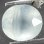 2.13 Ct.Natural Oval 8*9 mm. Banded Blue Africa Chalcedony Loose Gemstones 玉髓
