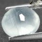 2.13 Ct.Natural Oval 8*9 mm. Banded Blue Africa Chalcedony Loose Gemstones &ccedil;��&eacute;&laquo;�