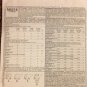 MCCALLS M6218 CRAFT SEWING PATTERN FOR PET CLOTHES FOR SM, MED & LRG DOGS