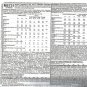 MCCALLS M5731 SEWING PATTERN FOR MISSES SIZE 3-8 COSTUME - PRINCESS