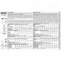 SIMPLICITY 8233 SEWING PATTERN FOR  COSPLAY Anime Costume,  SIZE 6 - 14