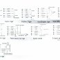 Fingerprint Car Security System with GSM Alerts  [TKE-CVKP-BG04]
