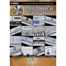 Exploring Your Yamaha Portable Keyboard - All-in-One DVD (Yamaha Watch & Learn Video DVD)