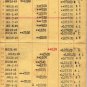 Toledo Trust Co. Savings Account Pass Book, Green Cover c.1945