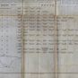 Lake Shore & Michigan Southern Railroad Timetable c.1876