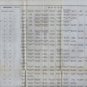 Lake Shore & Michigan Southern Railroad Timetable c.1876