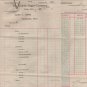Toledo Sugar Company Receipts and Envelopes, Toledo Ohio c.1919