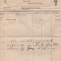Pemberville Elevator & Lumber Company's Receipts and Envelope, Pemberville Ohio c.1920