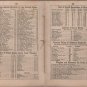 Chas. E. Houghtaling's Handbook of Useful Information, 10th Ed. c.1884