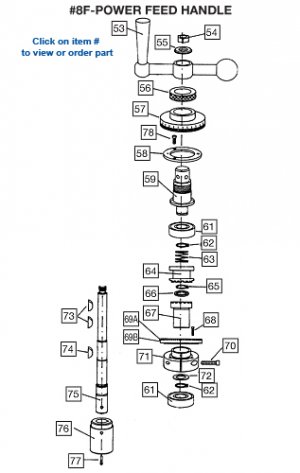 POWER FEED 8F