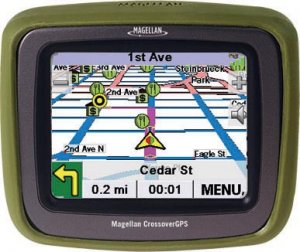 GPS