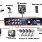4 CH 500GB CCTV Camera Security Network Monitor System