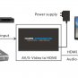 S Video To HDMI Adapter / Converter Box - For PS3 / Xbox 360&Acirc;&reg; / Wii / DVD / HDTV