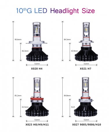 CE RoHS Approved 360&Acirc;&deg; Adjustable socket H8-H9-H11-H16J LED Headlight bulb