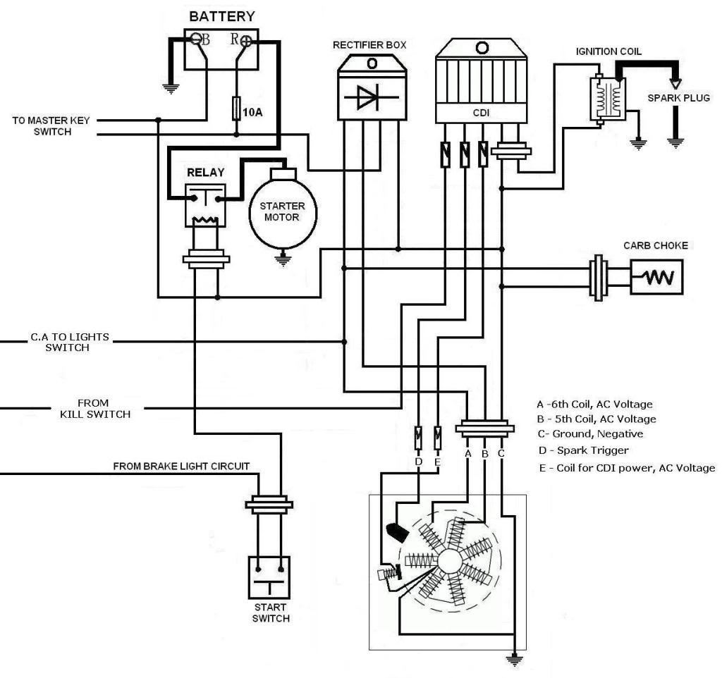 Gy6 Stator Wiring Diagram from s.ecrater.com