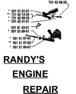 SPRING PIN HUSQVARNA 721420925 fits models listed