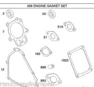 Briggs & Stratton 795201 Engine Overhaul Gasket Kit Genuine OEM part