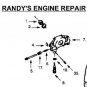 OIL PUMP POULAN PRO 330 3350 380 336 365 C 335 285 305