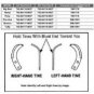 Troy Bilt Craftsman RH Right Hand Tine 742-04116-0637