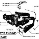 THROTTLE CABLE WIRE HUSQVARNA JONSERED 506014004 FITS +