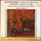 "Mendelssohn / Mozart: Symphony No 4 ''Italian'' / Symphony No 40