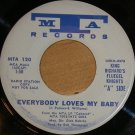 Everybody Loves My Baby [Vinyl]