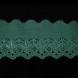 LACE on fabrics -2