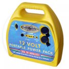 12v Portable Power Pack