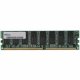 Ram Memory