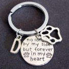 No Longer By My Side But Forever In My Heart,Dog Memorial,Personalized Dog Keychain
