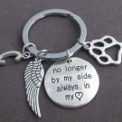 Pet Memorial Keyring,Dog Memorial KeyChain,Dog Remembrance Keyring,Dog Paw charm