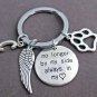 Pet Memorial Keyring,Dog Memorial KeyChain,Dog Remembrance Keyring,Dog Paw charm