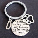 No Longer By My Side But Forever In My Heart,Dog Memorial Personalized Keychain