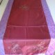 Textiles