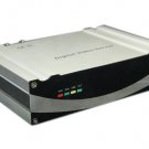 1channel D1 Network Video Server (IP Server)