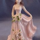 Quinceanera Cake Topper Figure 15 Pink Dress