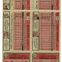1981 Topps Baseball Uncut Sheet BUDDY BELL ERNIE WHITT